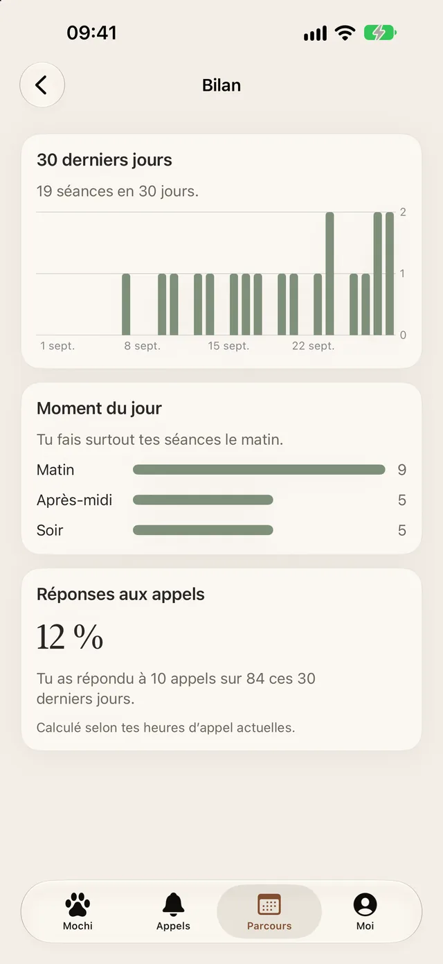 Bilan avec Plus : tes 30 derniers jours et le moment de la journée où tu fais le plus de séances